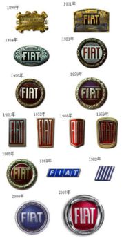 FIATvʷ܇(cD)